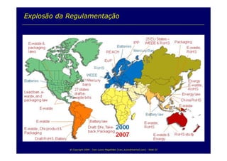 TI e Sustentabilidade Ambiental