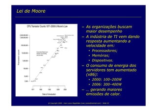 TI e Sustentabilidade Ambiental