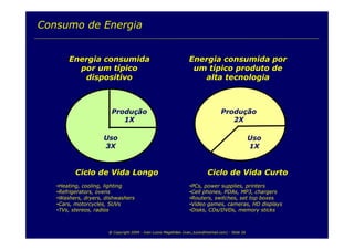TI e Sustentabilidade Ambiental