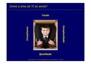 TI e Sustentabilidade Ambiental