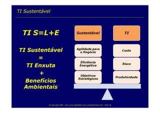 TI e Sustentabilidade Ambiental
