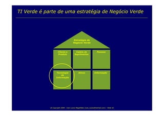 TI e Sustentabilidade Ambiental