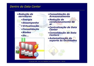 TI e Sustentabilidade Ambiental