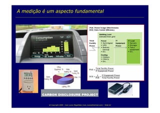 TI e Sustentabilidade Ambiental