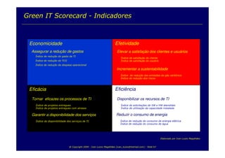 TI e Sustentabilidade Ambiental