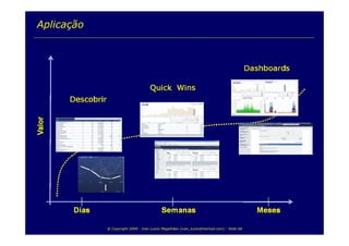 TI e Sustentabilidade Ambiental