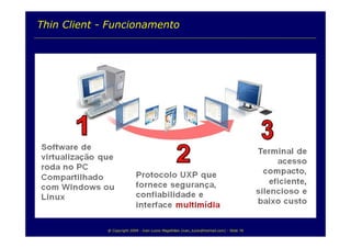 TI e Sustentabilidade Ambiental