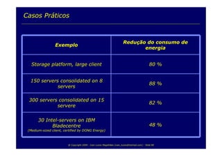 TI e Sustentabilidade Ambiental