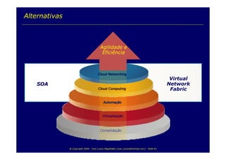 TI e Sustentabilidade Ambiental