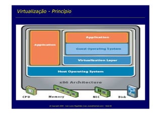 TI e Sustentabilidade Ambiental