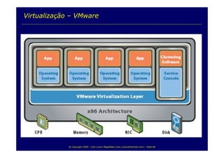 TI e Sustentabilidade Ambiental