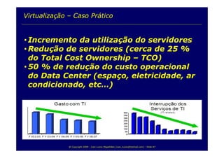 TI e Sustentabilidade Ambiental