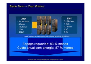 TI e Sustentabilidade Ambiental