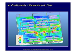 TI e Sustentabilidade Ambiental