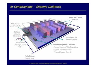 TI e Sustentabilidade Ambiental