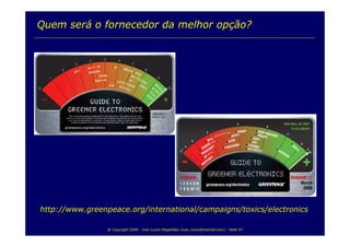 TI e Sustentabilidade Ambiental