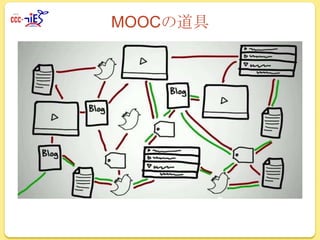 MOOCの道具

 
