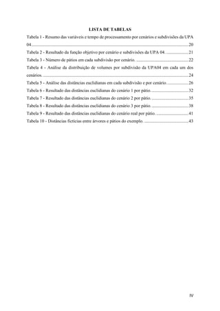 IV
LISTA DE TABELAS
Tabela 1 - Resumo das variáveis e tempo de processamento por cenários e subdivisões da UPA
04..............................................................................................................................................20
Tabela 2 - Resultado da função objetivo por cenário e subdivisões da UPA 04. ....................21
Tabela 3 - Número de pátios em cada subdivisão por cenário. ...............................................22
Tabela 4 - Análise da distribuição de volumes por subdivisão da UPA04 em cada um dos
cenários. ...................................................................................................................................24
Tabela 5 - Análise das distâncias euclidianas em cada subdivisão e por cenário....................26
Tabela 6 - Resultado das distâncias euclidianas do cenário 1 por pátio. .................................32
Tabela 7 - Resultado das distâncias euclidianas do cenário 2 por pátio. .................................35
Tabela 8 - Resultado das distâncias euclidianas do cenário 3 por pátio. .................................38
Tabela 9 - Resultado das distâncias euclidianas do cenário real por pátio. .............................41
Tabela 10 - Distâncias fictícias entre árvores e pátios do exemplo. ........................................43
 