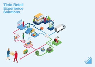 Tieto Retail
Experience
Solutions
 