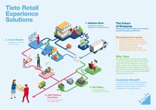 1. Adaptive Store
enhances the customer
experience in the physical store.
3. Sell’n’Deliver 	
Anywhere
meets customer needs
24/7 without effort.
2. Savvy Retailer
understands what every
customer wants.
4. Me-Tailing
reaches out to your
customers the smart way.
The Future
of Shopping
Online and in-store merge into one smart,
personal shopping experience.
Development needs
•	 Creating a seamless experience.
•	 Enabling personalized convenience. 
•	 Capturing, analysing and acting on
realtime consumer data.
•	 Engaging customers through
personalisation to trust and loyalty.
Why Tieto
We understand the whole retail process
—from the complexity behind the surface
to the streamlined experience your con-
sumer values. As a pioneer in managing
large scale information systems, we know
data. We know how to gather, analyze and
act on it to create immersive individualized
shopping experiences.
Customer Benefit
A seamless and personalized shopping
experience that perfectly merges the
tangibility of the physical store with the
possibilities of the digital world.
Tieto Retail
Experience
Solutions
 