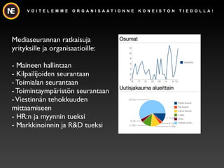 V O I T E L E M M E   O R G A N I S A AT I O N N E   K O N E I S TO N   T I E D O L L A !




Mediaseurannan ratkaisuja
yrityksille ja organisaatioille:

- Maineen hallintaan
- Kilpailijoiden seurantaan
- Toimialan seurantaan
- Toimintaymp?rist?n seurantaan
- Viestinn?n tehokkuuden
mittaamiseen
- HR:n ja myynnin tueksi
- Markkinoinnin ja R&D tueksi
 
