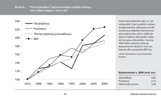 Kuvio 8.   ”Yövartijavaltion” kulutusmenojen määrän kehitys
           1975-2009 (indeksi, 1975=100)


240                                                                       Hyvinvointivaltionkin ydin on ”yö-
              Yleishallinto                                               vartijavaltio”, joka huolehtii sisäises-
                                                                          tä järjestyksestä, ulkoisesta turvalli-
220           Puolustus
                                                                          suudesta ja ylläpitää yhteiskunnan
              Yleinen järjestys ja turvallisuus                           perusrakennetta, johon sisältyvät
200                                                                       yleinen hallinto sekä yksilön oikeu-
              BKT                                                         det turvaava oikeuslaitos. Vuonna
                                                                          2009 näihin tehtäviin liittyvät
180                                                                       kulutusmenot olivat 9,7 mrd. eur,
                                                                          hieman alle 6 prosenttia BKT:sta.

160                                                                       Lähde: Tilastokeskus, kansantalouden
                                                                          tilinpito.


140

120                                                                       Kulutusmenot v. 2009 (mrd. eur)

                                                                          Yleishallinto                      4,82
100                                                                       Puolustus                          2,72
       1975    1980       1985    1990        1995   2000   2005   2009   Yleinen järj. ja turv.             2,20


                                         11                                           Julkiset kulutusmenot
 