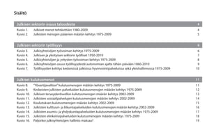 Sisältö

 Julkisen sektorin osuus taloudesta                                                                                4
 Kuvio 1.    Julkiset menot tehtävittäin 1980-2009                                                                 4
 Kuvio 2.    Julkisten menojen pääerien määrän kehitys 1975-2009                                                   5


 Julkisen sektorin työllisyys                                                                                      6
 Kuvio 3.    Julkisyhteisöjen työvoiman kehitys 1975-2009                                                          6
 Kuvio 4.    Julkisen ja yksityisen sektorin työlliset 1950-2010                                                   7
 Kuvio 5.    Julkisyhteisöjen ja yritysten työvoiman kehitys 1975-2009                                             8
 Kuvio 6.    Julkisyhteisöjen osuus työllisyydestä autonomian ajalta tähän päivään 1860-2010                       9
 Kuvio 7.    Työllisyyden kehitys keskeisissä julkisissa hyvinvointipalveluissa sekä yleishallinnossa 1975-2009   10


 Julkiset kulutusmenot                                                                                            11
 Kuvio 8.    ”Yövartijavaltion” kulutusmenojen määrän kehitys 1975-2009                                           11
 Kuvio 9.    Keskeisten julkisten palveluiden kulutusmenojen määrän kehitys 1975-2009                             12
 Kuvio 10.   Julkisen terveydenhuollon kulutusmenojen määrän kehitys 2002-2009                                    13
 Kuvio 11.   Julkisten sosiaalipalvelujen kulutusmenojen määrän kehitys 2002-2009                                 14
 Kuvio 12.   Koulutuksen kulutusmenojen määrän kehitys 2002-2009                                                  15
 Kuvio 13.   Julkisten kulttuuri- ja liikuntapalveluiden kulutusmenojen määrän kehitys 2002-2009                  16
 Kuvio 14.   Julkisten asumis- ja yhdyskuntapalveluiden kulutusmenojen määrän kehitys 1975-2009                   17
 Kuvio 15.   Julkisten elinkeinopalveluiden kulutusmenojen määrän kehitys 1975-2009                               18
 Kuvio 16.   Paljonko julkisyhteisöjen hallinto maksaa?                                                           19


                                                                                   2
 