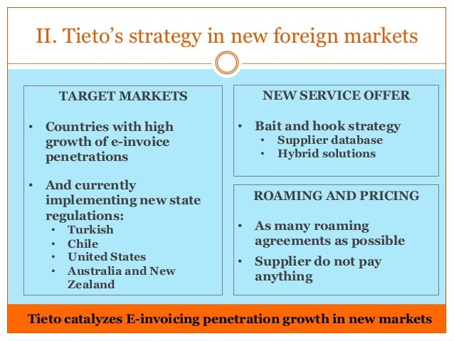 Invoicing capabilities image