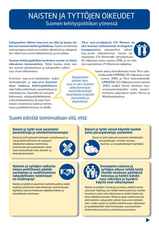 Sukupuolten välinen tasa-arvo on ollut jo kauan tär-
keä osa Suomen kehityspolitiikkaa. Suomi on toiminut
uranuurtajana naisten ja tyttöjen oikeuksien ja sukupuol-
ten välisen tasa-arvon edistämisessä, ja työ jatkuu.
Suomen kehityspolitiikan keskeinen tavoite on ihmis-
oikeuksien toteutuminen. Tähän kuuluu myös nais-
ten aseman parantaminen ja sukupuolten välisen
tasa-arvon edistäminen.
Erityisten tasa-arvo-hankkeiden lisäksi
ihmisoikeudet ja tasa-arvo huomioi-
daan kaikessa kehityspolitiikassa
sekä kehitysyhteistyön suunnittelussa ja
toteutuksessa. Suomella on runsaasti
kokemusta sukupuolinäkökulman
valtavirtaistamisesta eli asian huo-
mioon ottamisesta kaikessa toimin-
nassa ja päätöksenteossa eri aloilla.
YK:n tasa-arvojärjestö UN Women on
yksi Suomen tärkeimmistä strategisista
kumppaneista sukupuolten välisen
tasa-arvon edistämisessä. Suomi on
myöntänyt UN Womenille yleisrahoitusta
10 miljoonaa euroa vuonna 2016, ja on näin
yksi suurimmista UN Womenin tukijoista.
Suomi antaa yleisrahoitusta myös YK:n väes-
törahastolle UNFPAlle (19 miljoonaa euroa
vuonna 2016) ja YK:n lastenrahastolle
UNICEFille (5,5 miljoonaa euroa vuonna
2016). Lisäksi Suomi rahoittaa tasa-
arvoasiantuntijoiden työtä monen-
keskisissä järjestöissä kuten YK:ssa ja
Maailmanpankissa.
Sukupuolten
välinen tasa-
arvo on yksi Suomen
vaikuttamistyön
merkittävimmistä
tavoitteista erilaisilla
foorumeilla ja
järjestöissä.
Naiset ja tytöt ovat paremmin
koulutettuja ja ammattitaitoisempia
Naiset ja tytöt pääsevät kattavaan, laadukkaaseen ja
sukupuolisensitiiviseen eli sukupuoli-
näkökulman kaikessa toiminnassa
huomioivaan perusopetukseen, keski-
tason koulutukseen sekä ammatti- ja
korkeakoulutukseen.
NAISTEN JA TYTTÖJEN OIKEUDET
Suomen kehityspolitiikan ytimessä
Naiset ja tytöt voivat käyttää laaduk-
kaita peruspalveluja useammin
	 Naiset ja tytöt pääsevät paremmin laadukkaiden
peruspalvelujen, varsinkin terveys-,
koulutus- ja sosiaalipalvelujen käyttäjiksi.
Naisten ja tyttöjen vaikutta-
minen poliittiseen päätök-
sentekoon ja osallistuminen
taloudelliseen toimintaan
on lisääntynyt
Naisilla ja tytöillä on paremmat mahdollisuudet ja taidot
osallistua poliittiseen sekä elinkeinoja, luonnonvarojen
käyttöä ja taloutta koskevaan päätöksentekoon ja
taloudelliseen toimintaan.
Useampien naisten ja
tyttöjen oikeus tehdä heitä
itseään koskevia päätöksiä
toteutuu ja heihin kohdis-
tuva väkivalta ja hyväksi-
käyttö ovat vähentyneet
Naisten ja tyttöjen itsenäisyys ja oikeus päättää omista
asioistaan lisääntyy, kun heidän tietoisuutensa ja mahdol-
lisuutensa vaatia omia oikeuksiaan ja tehdä itseään kos-
kevia päätöksiä paranee. Miehet ja pojat osallistuvat yhä
aktiivisemmin sukupuolten välisen tasa-arvon edistämi-
seen. Lisäksi naisiin ja tyttöihin kohdistuvaan väkivaltaan
ja hyväksikäyttöön sekä ihmiskaupan vastustamiseen
kohdennettavia toimia ja palveluita parannetaan.
Suomi edistää toiminnallaan sitä, että:
 