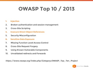 OWASP Top 10 / 2013
1.  Injection
2.  Broken authentication and session management
3.  Cross-Site Scripting
4.  Insecure Direct Object References
5.  Security Misconfiguration
6.  Sensitive Data Exposure
7.  Missing Function Level Access Control
8.  Cross-Site Request Forgery
9.  Using Known Vulnerable Components
10.  Unvalidated redirects and Forwards
https://www.owasp.org/index.php/Category:OWASP_Top_Ten_Project
 