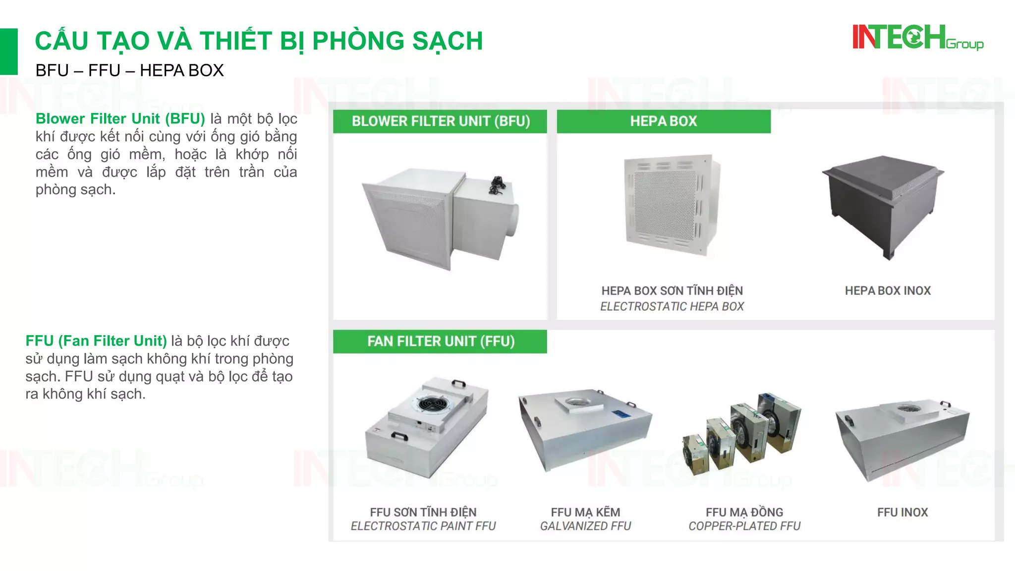 Tiêu chuẩn phòng sạch và ứng dụng của phòng sạch | PDF