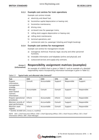 D.3.3 Example cost centres for train operations
Example cost centres include:
a) electricity and diesel fuel;
b) locomotive capital depreciation or leasing cost;
c) locomotive maintenance;
d) driving crew;
e) on-board crew for passenger trains;
f) rolling stock wagons depreciation or leasing cost;
g) rolling stock maintenance;
h) terminal operations; and
i) commercial costs (i.e. passenger ticketing and freight booking).
D.3.4 Example cost centres for management
Example cost centres for management include:
a) managerial, technical, financial, legal, security and other personnel
functions;
b) timetable information and helpdesks (online and physical); and
c) outsourced services and supply-only contracts.
Annex E
(informative)
Responsibility assignment matrices (examples)
An example of a RASCI chart is given in Table E.1 and an example of a detailed
responsibility matrix incorporating information exchanges is given in Table E.2.
Table E.1 Typical tasks and allocated roles (extract)A)
Task CEO COO CFO CIO AM
Prepare
information
management
strategy
Consult Accountable Support Responsible Support
Manage
asset-related
contract
information
Accountable Consult Consult Support Responsible
Prepare operational
procedures
Inform Accountable Inform Consult Responsible
Maintain records of
asset performance
Inform Accountable Consult Support Responsible
Maintain asset
register
Inform Accountable Consult Support Responsible
A)
SOURCE: BS 8587:2012, Annex A, modified.
NOTE CEO = Chief Executive Officer; COO = Chief Operating Officer; CFO = Chief Finance Officer; CIO = Chief
Information Officer; AM = Asset Manager.
BRITISH STANDARD BS 8536-2:2016
© The British Standards Institution 2016 • 83
www.Huytraining.com
 