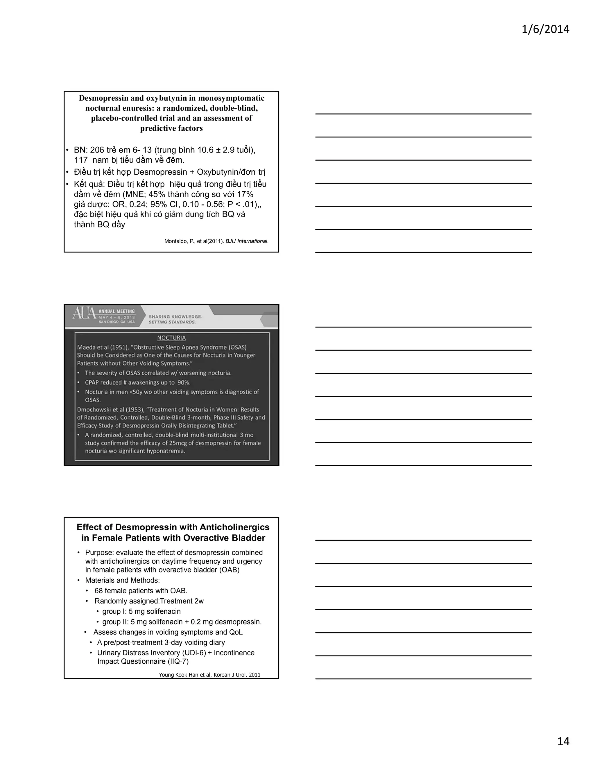 1/6/2014
14
Desmopressin and oxybutynin in monosymptomatic
nocturnal enuresis: a randomized, double-blind,
placebo-controlled trial and an assessment of
predictive factors
• BN: 206 trẻ em 6- 13 (trung bình 10.6 ± 2.9 tuổi),
117 nam bị tiểu dầm về đêm.
• Điều trị kết hợp Desmopressin + Oxybutynin/đơn trị
• Kết quả: Điều trị kết hợp hiệu quả trong điều trị tiểu
dầm về đêm (MNE; 45% thành công so với 17%
giả dược: OR, 0.24; 95% CI, 0.10 - 0.56; P < .01),,
đặc biệt hiệu quả khi có giảm dung tích BQ và
thành BQ dầy
Montaldo, P., et al(2011). BJU International.
Effect of Desmopressin with Anticholinergics
in Female Patients with Overactive Bladder
• Purpose: evaluate the effect of desmopressin combined
with anticholinergics on daytime frequency and urgency
in female patients with overactive bladder (OAB)
• Materials and Methods:
• 68 female patients with OAB.
• Randomly assigned:Treatment 2w
• group I: 5 mg solifenacin
• group II: 5 mg solifenacin + 0.2 mg desmopressin.
• Assess changes in voiding symptoms and QoL
• A pre/post-treatment 3-day voiding diary
• Urinary Distress Inventory (UDI-6) + Incontinence
Impact Questionnaire (IIQ-7)
Young Kook Han et al. Korean J Urol. 2011
 