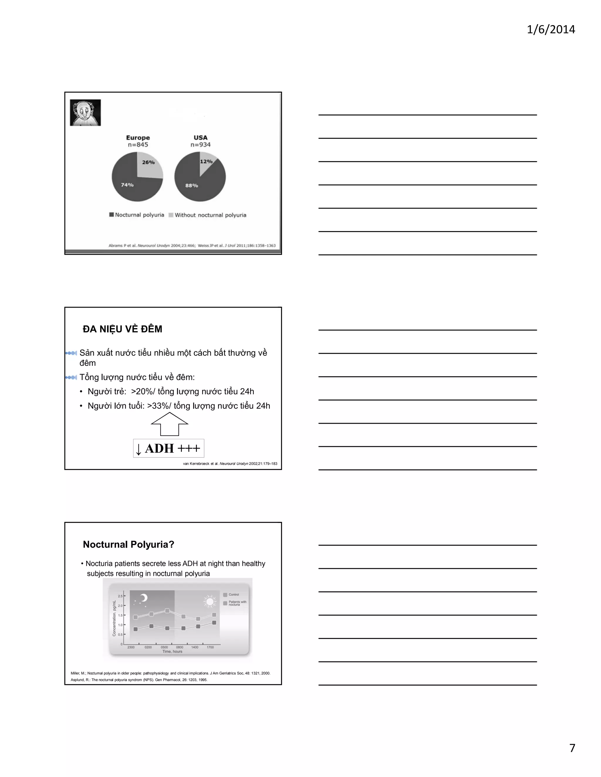 1/6/2014
7
ĐA NIỆU VỀ ĐÊM
Sản xuất nước tiểu nhiều một cách bất thường về
đêm
Tổng lượng nước tiểu về đêm:
• Người trẻ: >20%/ tổng lượng nước tiểu 24h
• Người lớn tuổi: >33%/ tổng lượng nước tiểu 24h
van Kerrebroeck et al. Neurourol Urodyn 2002;21:179–183
↓ ADH +++
• Nocturia patients secrete less ADH at night than healthy
subjects resulting in nocturnal polyuria
Miller, M.; Nocturnal polyuria in older people: pathophysiology and clinical implications. J Am Gerriatrics Soc, 48: 1321, 2000.
Asplund, R.: The nocturnal polyuria syndrom (NPS). Gen Pharmacol, 26: 1203, 1995.
Nocturnal Polyuria?
 