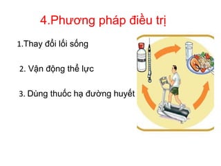 1.Thay đổi lối sống
2. Vận động thể lực
3. Dùng thuốc hạ đường huyết
4.Phương pháp điều trị
 