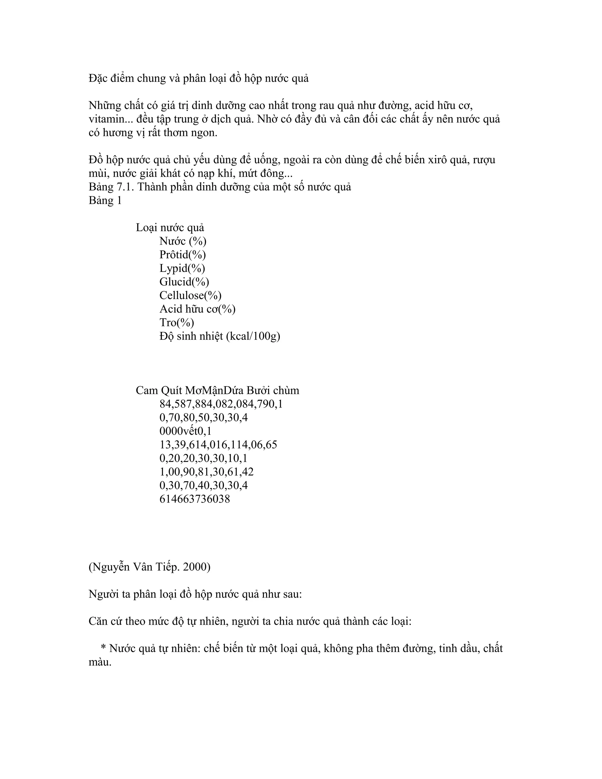 Đặc điểm chung và phân loại đồ hộp nước quả

Những chất có giá trị dinh dưỡng cao nhất trong rau quả như đường, acid hữu cơ,
vitamin... đều tập trung ở dịch quả. Nhờ có đầy đủ và cân đối các chất ấy nên nước quả
có hương vị rất thơm ngon.

Đồ hộp nước quả chủ yếu dùng để uống, ngoài ra còn dùng để chế biến xirô quả, rượu
mùi, nước giải khát có nạp khí, mứt đông...
Bảng 7.1. Thành phần dinh dưỡng của một số nước quả
Bảng 1

         Loại nước quả
              Nước (%)
              Prôtid(%)
              Lypid(%)
              Glucid(%)
              Cellulose(%)
              Acid hữu cơ(%)
              Tro(%)
              Độ sinh nhiệt (kcal/100g)



         Cam Quít MơMậnDứa Bưởi chùm
            84,587,884,082,084,790,1
            0,70,80,50,30,30,4
            0000vết0,1
            13,39,614,016,114,06,65
            0,20,20,30,30,10,1
            1,00,90,81,30,61,42
            0,30,70,40,30,30,4
            614663736038




(Nguyễn Vân Tiếp. 2000)

Người ta phân loại đồ hộp nước quả như sau:

Căn cứ theo mức độ tự nhiên, người ta chia nước quả thành các loại:

  * Nước quả tự nhiên: chế biến từ một loại quả, không pha thêm đường, tinh dầu, chất
màu.
 