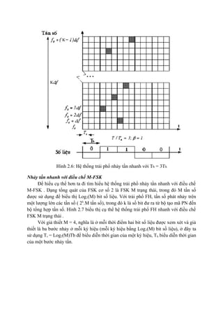 18
Hình 2.6: Hệ thống trải phổ nhảy tần nhanh với Tb = 3Th
Nhảy tần nhanh với điều chế M-FSK
Để hiểu cụ thể hơn ta đi tìm hiểu hệ thống trải phổ nhảy tần nhanh với điều chế
M-FSK . Dạng tổng quát của FSK cơ số 2 là FSK M trạng thái, trong đó M tần số
được sử dụng để biểu thị Log2(M) bit số liệu. Với trải phổ FH, tần số phát nhảy trên
một lượng lớn các tần số ( 2k
.M tần số), trong đó k là số bit đư ra từ bộ tạo mã PN đến
bộ tổng hợp tần số. Hình 2.7 biểu thị cụ thể hệ thống trải phổ FH nhanh với điều chế
FSK M trạng thái .
Với giả thiết M = 4, nghĩa là ở mỗi thời điểm hai bit số liệu được xem xét và giả
thiết là ba bước nhảy ở mỗi ký hiệu (mỗi ký hiệu bằng Log2(M) bit số liệu), ở đây ta
sử dụng Ts = Log2(M)Tb để biểu diễn thời gian của một ký hiệu, Th biểu diễn thời gian
của một bước nhảy tần.
 