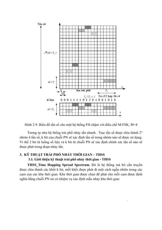 21
Hình 2.9: Biểu đồ tần số cho một hệ thống FH chậm với điều chế M-FSK, M=4
Tương tự như hệ thống trải phổ nhảy tần nhanh . Trục tần số được chia thành 2k
nhóm 4 tần số, k bit của chuỗi PN sẽ xác định tần số trong nhóm nào sẽ được sử dụng.
Vì thế 2 bit từ luồng số liệu và k bit từ chuỗi PN sẽ xác định chính xác tần số nào sẽ
được phát trong đoạn nhảy tần.
3. KỸ THUẬT TRẢI PHỔ NHẢY THỜI GIAN – THSS
3.1. Giới thiệu kỹ thuật trải phổ nhảy thời gian - THSS
THSS_Time Hopping Spread Spectrum. Đó là hệ thống mà bit cần truyền
được chia thành các khối k bit, mỗi khối được phát đi một cách ngẫu nhiên trong các
cụm của các khe thời gian. Khe thời gian được chọn để phát cho mỗi cụm được định
nghĩa bằng chuỗi PN nó có nhiệm vụ xác định mẫu nhảy khe thời gian
 