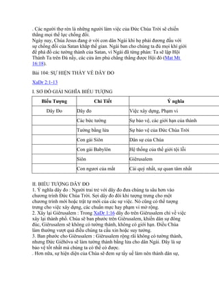 . Các người thợ rèn là những người làm việc của Đức Chúa Trời sẽ chiến
thắng mọi thế lực chống đối.
Ngày nay, Chúa Jesus đang ở với con dân Ngài khi họ phải đương đầu với
sự chống đối của Satan khắp thế gian. Ngài ban cho chúng ta đủ mọi khí giới
để phá đổ các tường thành của Satan, vì Ngài đã từng phán: Ta sẽ lập Hội
Thánh Ta trên Đá nầy, các cửa âm phủ chẳng thắng được Hội đó (Mat Mt
16:18).
Bài 104: SỰ HIỆN THẤY VỀ DÂY ĐO
XaDr 2:1-13
I. SƠ ĐỒ GIẢI NGHĨA BIỂU TƯỢNG
Biểu Tượng Chi Tiết Ý nghĩa
Dây Đo Dây đo Việc xây dựng, Phạm vi
Các bức tường Sự bảo vệ, các giới hạn của thành
Tường bằng lửa Sự bảo vệ của Đức Chúa Trời
Con gái Siôn Dân sự của Chúa
Con gái Babylôn Hệ thống của thế giới tội lỗi
Siôn Giêrusalem
Con ngươi của mắt Cái quý nhất, sự quan tâm nhất
II. BIỂU TƯỢNG DÂY ĐO
1. Ý nghĩa dây đo : Người trai trẻ với dây đo đưa chúng ta sâu hơn vào
chương trình Đức Chúa Trời. Sợi dây đo đôi khi tượng trưng cho một
chương trình mới hoặc trật tự mới của các sự việc. Nó cũng có thể tượng
trưng cho việc xây dựng, các chuẩn mực hay phạm vi mở rộng.
2. Xây lại Giêrusalem : Trong XaDr 1:16 dây đo trên Giêrusalem chỉ về việc
xây lại thành phố. Chúa sẽ ban phước trên Giêrusalem, khiến dân sự đông
đúc, Giêrusalem sẽ không có tường thành, không có giới hạn. Điều Chúa
làm thường vượt quá điều chúng ta cầu xin hoặc suy tưởng.
3. Ban phước cho Giêrusalem : Giêrusalem rộng rãi không có tường thành,
nhưng Đức Giêhôva sẽ làm tường thành bằng lửa cho dân Ngài. Đây là sự
bảo vệ tốt nhất mà chúng ta có thể có được.
. Hơn nữa, sự hiện diện của Chúa sẽ đem sự tẩy uế làm nên thánh dân sự,
 