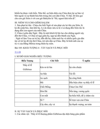 khiến họ được vinh hiển. Như thế, sự hiện diện của Chúa đem lại sự bảo vệ
bên ngoài và sự thánh hóa bên trong cho con dân Chúa. Vì thế, lời kêu gọi
cho con gái Siôn ở với con gái Babylôn là “Hè, ngươi khá trốn đi”.
III. NIỀM VUI CHO GIÊRUSALEM
1. Sửa phạt kẻ thù : Chúa cho biết Ngài sẽ sửa phạt các kẻ thù của Siôn, là
kẻ đã cướp bóc, làm khổ họ. Lý do được nêu ra là vì ai đụng đến Siôn tức là
đụng đến con ngươi của mắt Chúa.
2. Chúa ở giữa dân Ngài : Đây là một khích lệ lớn lao cho những người xây
đền thờ Chúa, vì Chúa sẽ ngự giữa họ, ngự tại đền thánh của Ngài.
. Ngài sẽ làm Vua cai trị họ, dẫn dắt họ, chăn nuôi họ và nhiều quốc gia dân
tộc sẽ trở lại để tôn thờ Chúa, trở nên dân sự Chúa. Đây là hình ảnh của sự
trị vì của Đấng Mếtsia trong thiên hy niên.
Bài 105: KHẢI TƯỢNG 4 : TẨY SẠCH VÀ PHỤC HỒI
3:1-10
I. SƠ ĐỒ GIẢI NGHĨA BIỂU TƯỢNG
Biểu Tượng Chi Tiết Ý nghĩa
Thầy tế lễ
Giêhôsua
Kéo ra từ lửa Sự cứu chuộc
Ao bẩn Tội lỗi
Ao sạch Sự công bình
Mũ Dấu hiệu chức vụ thầy tế lễ
Chồi Mống Chúa Cứu Thế
Hòn Đá Nền tảng, vương quốc
Con mắt Sự hiểu biết, để ý chăm sóc
Số 7 Số trọn vẹn của Chúa
Cây nho, cây vả Sự thạnh vượng, an toàn
II. SỰ TẨY SẠCH VÀ PHỤC HỒI
1. Các nhân vật : Thầy tế lễ thượng phẩm Giêhôsua đại diện hàng giáo phẩm
 