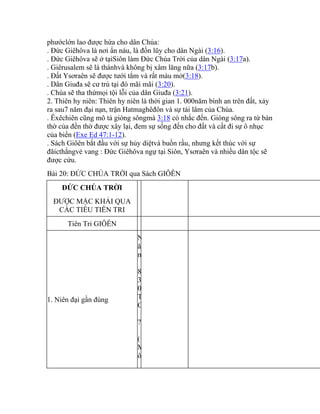 phướclớn lao được hứa cho dân Chúa:
. Đức Giêhôva là nơi ẩn náu, là đồn lũy cho dân Ngài (3:16).
. Đức Giêhôva sẽ ở tạiSiôn làm Đức Chúa Trời của dân Ngài (3:17a).
. Giêrusalem sẽ là thánhvà không bị xâm lăng nữa (3:17b).
. Đất Ysơraên sẽ được tưới tắm và rất màu mở(3:18).
. Dân Giuđa sẽ cư trú tại đó mãi mãi (3:20).
. Chúa sẽ tha thứmọi tội lỗi của dân Giuđa (3:21).
2. Thiên hy niên: Thiên hy niên là thời gian 1. 000năm bình an trên đất, xảy
ra sau7 năm đại nạn, trận Hatmaghêđôn và sự tái lâm của Chúa.
. Êxêchiên cũng mô tả giòng sôngmà 3:18 có nhắc đến. Giòng sông ra từ bàn
thờ của đền thờ được xây lại, đem sự sống đến cho đất và cất đi sự ô nhục
của biển (Exe Ed 47:1-12).
. Sách Giôên bắt đầu với sự hủy diệtvà buồn rầu, nhưng kết thúc với sự
đăỉcthắngvẻ vang : Đức Giêhôva ngự tại Siôn, Ysơraên và nhiều dân tộc sẽ
được cứu.
Bài 20: ĐỨC CHÚA TRỜI qua Sách GIÔÊN
ĐỨC CHÚA TRỜI
ĐƯỢC MẶC KHẢI QUA
CÁC TIỂU TIÊN TRI
Tiên Tri GIÔÊN
1. Niên đại gần đúng
N
ă
m
8
3
0
T
C
?
(
M
ô
 