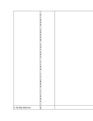 G
i
ô
ê
n
c
h
u
n
g
v
ớ
i
c
á
c
t
i
ê
n
t
r
i
đ
ầ
u
t
i
ê
n
)
.
2. Sứ điệp dành cho V
 