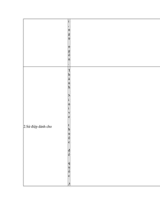 i
,
n
g
ụ
n
g
ô
n
.
2.Sứ điệp dành cho
T
h
à
n
h
N
i
n
i
v
e
t
h
u
ộ
c
đ
ế
q
u
ố
c
A
 