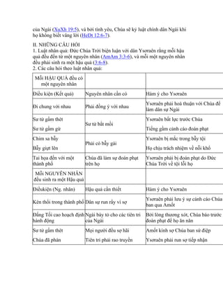 của Ngài (XuXh 19:5), và bởi tình yêu, Chúa sẽ kỷ luật chính dân Ngài khi
họ không biết vâng lời (HeDt 12:6-7).
II. NHỮNG CÂU HỎI
1. Luật nhân quả: Đức Chúa Trời biện luận với dân Ysơraên rằng mỗi hậu
quả đều đến từ một nguyên nhân (AmAm 3:3-6), và mỗi một nguyên nhân
đều phải sinh ra một hậu quả (3:6-8).
2. Các câu hỏi theo luật nhân quả:
Mỗi HẬU QUẢ đều có
một nguyên nhân
Điều kiện (Kết quả) Nguyên nhân cần có Hàm ý cho Ysơraên
Đi chung với nhau Phải đồng ý với nhau
Ysơraên phải hoà thuận với Chúa để
làm dân sự Ngài
Sư tử gầm thét
Sư tử gầm gừ
Sư tử bắt mồi
Ysơraên bất lực trước Chúa
Tiếng gầm cảnh cáo đoán phạt
Chim sa bẫy
Bẫy giựt lên
Phải có bẫy gài
Ysơraên bị mắc trong bẫy tội
Họ chịu trách nhiệm về nỗi khổ
Tai họa đến với một
thành phố
Chúa đã làm sự đoán phạt
trên họ
Ysơraên phải bị đoán phạt do Đức
Chúa Trời về tội lỗi họ
Mỗi NGUYÊN NHÂN
đều sinh ra một Hậu quả
Điềukiện (Ng. nhân) Hậu quả cần thiết Hàm ý cho Ysơraên
Kèn thổi trong thành phố Dân sự run rẩy vì sợ
Ysơraên phải lưu ý sự cảnh cáo Chúa
ban qua Amốt
Đấng Tối cao hoạch định
hành động
Ngài bày tỏ cho các tiên tri
của Ngài
Bởi lòng thương xót, Chúa báo trước
đoán phạt để họ ăn năn
Sư tử gầm thét
Chúa đã phán
Mọi người đều sợ hãi
Tiên tri phải rao truyền
Amốt kính sợ Chúa ban sứ điệp
Ysơraên phải run sợ tiếp nhận
 