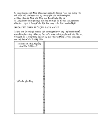 b. Đấng thương xót: Ngài không cưu giận đời đời mà Ngài cảm thông với
nỗi khốn khổ của họ để đưa họ vào sự giải cứu khỏi đoán phạt.
c. Đấng nhơn từ: Ngài chủ động làm điều tốt cho dân sự.
d. Đấng thành tín: Ngài thực hiện mọi lời Ngài đã thề hứa với Apraham,
Giacốp vì Ngài là Đấng Chân thật, làm ra sự chân thật cho dân Ngài.
Bài 70: ĐỨC CHÚA TRỜI QUA SÁCH MICHÊ
Michê tóm tắt sứ điệp của các tiên tri cùng thời với ông : Sự mạnh dạn tố
cáo những bất công xã hội, sự đau buồn trước tình trạng hư mất của dân sự,
bên cạnh đó là lòng trông cậy nơi sự giải cứu của Đấng Mếtsia, trông cậy
nơi một Đức Chúa Trời kỳ diệu.
Tiên Tri MICHÊ ( Ai giống
như Đức Giêhôva ? )
1. Niên đại gần đúng
.
N
ă
m
7
3
5
-
7
0
0
T
C
:
T
r
i
ề
u
v
u
a
 