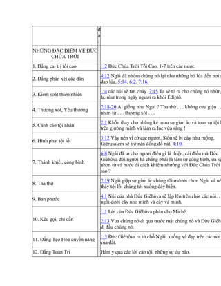 đ
a
.
NHỮNG ĐẶC ĐIỂM VỀ ĐỨC
CHÚA TRỜI
1. Đấng cai trị tối cao 1:2 Đức Chúa Trời Tối Cao. 1-7 trên các nước.
2. Đấng phán xét các dân
4:12 Ngài đã nhóm chúng nó lại như những bó lúa đến nơi s
đạp lúa. 5:14. 6:2. 7:16.
3. Kiểm soát thiên nhiên
1:4 các núi sẽ tan chảy. 7:15 Ta sẽ tỏ ra cho chúng nó những
lạ, như trong ngày ngươi ra khỏi Êdíptô.
4. Thương xót, Yêu thương
7:18-20 Ai giống như Ngài ? Tha thứ . . . không cưu giận . .
nhơn từ . . . thương xót . . .
5. Cảnh cáo tội nhân
2:1 Khốn thay cho những kẻ mưu sự gian ác và toan sự tội l
trên giường mình và làm ra lúc vừa sáng !
6. Hình phạt tội lỗi
3:12 Vậy nên vì cớ các ngươi, Siôn sẽ bị cày như ruộng,
Giêrusalem sẽ trở nên đống đổ nát. 4:10.
7. Thánh khiết, công bình
6:8 Ngài đã tỏ cho ngươi điều gì là thiện, cái điều mà Đức
Giêhôva đòi ngươi há chẳng phải là làm sự công bình, ưa sự
nhơn từ và bước đi cách khiêm nhường với Đức Chúa Trời
sao ?
8. Tha thứ
7:19 Ngài giập sự gian ác chúng tôi ở dưới chơn Ngài và né
thảy tội lỗi chúng tôi xuống đáy biển.
9. Ban phước
4:1 Núi của nhà Đức Giêhôva sẽ lập lên trên chót các núi. .
ngồi dưới cây nho mình và cây vả mình.
10. Kêu gọi, chỉ dẫn
1:1 Lời của Đức Giêhôva phán cho Michê.
2:13 Vua chúng nó đi qua trước mặt chúng nó và Đức Giêhô
đi đầu chúng nó.
11. Đấng Tạo Hóa quyền năng
1:3 Đức Giêhôva ra từ chỗ Ngài, xuống và đạp trên các nơi
của đất.
12. Đấng Toàn Tri Hàm ý qua các lời cáo tội, những sự dự báo.
 