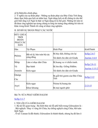 sẽ bị Babylôn chinh phục.
2. Ý nghĩa của sự đoán phạt : Những sự đoán phạt của Đức Chúa Trời đang
được thực hiện qua lịch sử nhân loại. Ngài dùng lịch sử để chứng tỏ cho thế
giới biết rằng Lời Ngài là thật và Ngài đang tể trị thế giới. Những lời tiên tri
đã được ứng nghiệm tạo trong chúng ta lòng tin tưởng rằng những lời tiên tri
khác trong Kinh Thánh rồi cũng sẽ được ứng nghiệm.
II. SƠ ĐỒ SỰ ĐOÁN PHẠT CÁC NƯỚC
ĐỨC CHÚA
TRỜI
ĐOÁN
PHẠT CÁC
DÂN
Dân Tội Phạm Hình Phạt KinhThánh
Philitin
Bắt nô lệ, bán toàn bộ các
cộng đồng
Bị hủy diệt, không còn lại
Xứ dành cho dân sót Giuđa
SoXp 2:4-7
AmAm 1:6-8
Môáp
Và
Ammôn
Làm sỉ nhục dân Chúa
Bạo hành
Kiêu ngạo
Bị hoang vu vì chiến tranh.
Bị lưu đày. Giống Sôđôm.
Xứ dành cho dân sót Giuđa
SoXp 2:8-11
AmAm 1:13-2:
Êthiôpi
Cúc
Bị giết bởi gươm của Đức Chúa
Trời
SoXp 2:12
Asyri
Kiêu ngạo
Khoe khoang
Ninine bị hoang tàn
Bị mọi người ghét
2:13-15
Bài 76: SỬA PHẠT GIÊRUSALEM
SoXp 3:1-7
I. TỘI LỖI CỦA GIÊRUSALEM
1. Ba tội lỗi quan trọng : Ba hình thức tội lỗi phổ biến trong Giêrusalem là :
. Bội nghịch: Thay vì vâng lời Chúa, họ chống nghịch cùng Chúa, bất tuân
lệnh Ngài.
. Ô uế: Canaan là đất thánh, Giêrusalem là thành thánh, nhưng họ đã làm ô
 