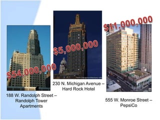 188 W. Randolph Street –
Randolph Tower
Apartments
230 N. Michigan Avenue –
Hard Rock Hotel
555 W. Monroe Street –
PepsiCo
 