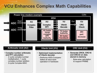 VCU Enhances Complex Math Capabilities  Out Power line modem example C28x VCU Optimized implementation  of Viterbi decoder - Performs ADD-Compare-Select & trace back operation in hardware Complex number arithmetic and FFT calculation 2 cycle complex-number multiplication; 1 cycle complex-number addition 2-cycle Complex-MAC Generate CRC8, CRC16 and CRC32 on data stored in memory Byte-wise calculation to support PRIME Viterbi Unit (VU) Arithmetic Unit (AU) CRC Unit (CU) Real Imag 