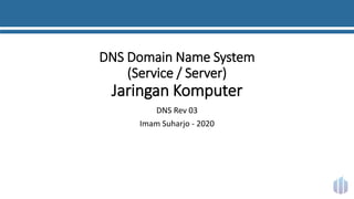 DNS Domain Name System
(Service / Server)
Jaringan Komputer
DNS Rev 03
Imam Suharjo - 2020
 